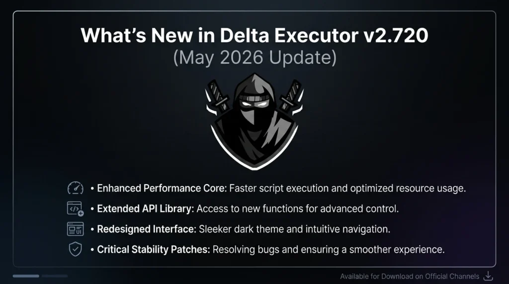 What’s New in Delta Executor v2.720 (May 2026 Update)